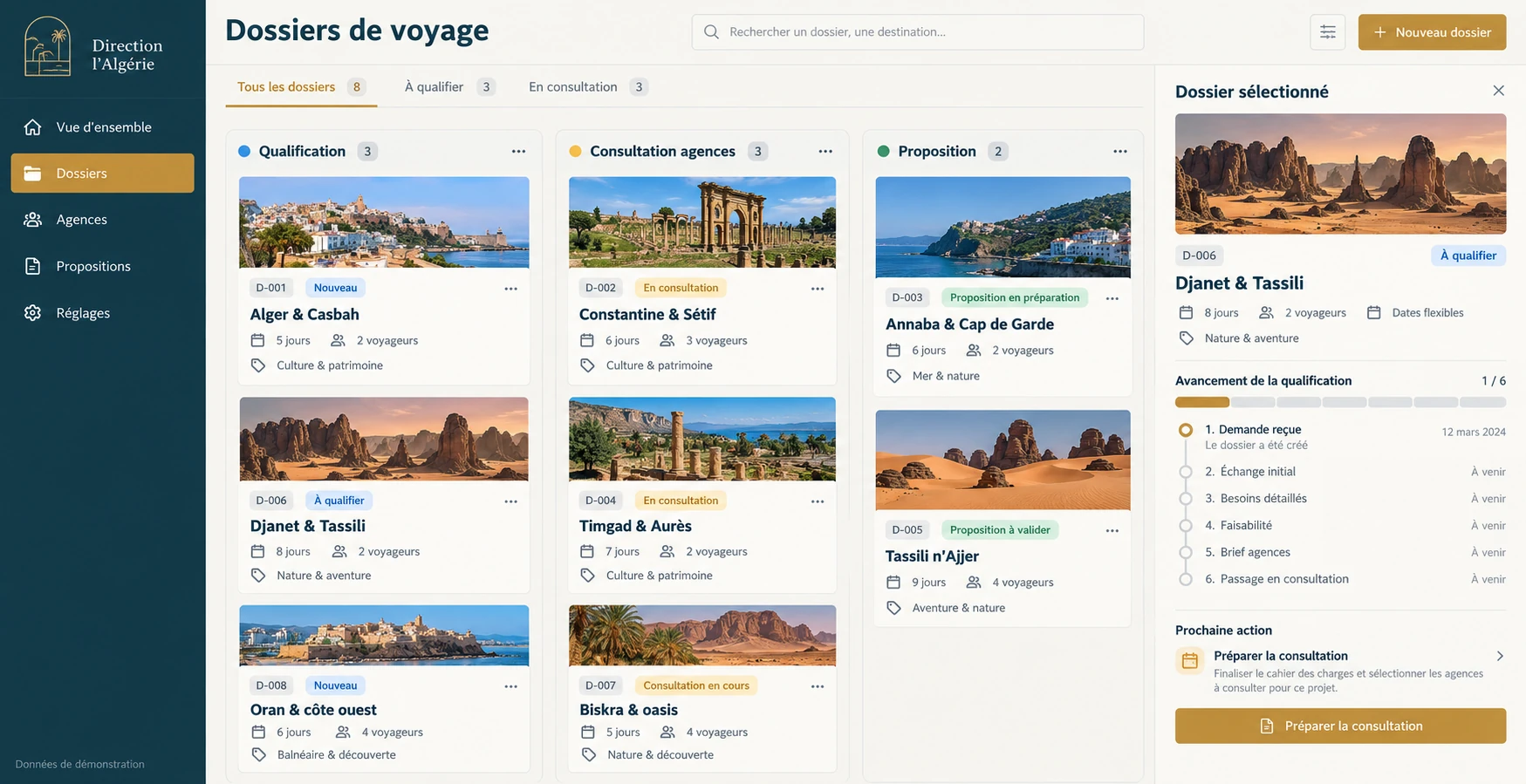 Interface reconstituée du CRM Direction l’Algérie : dossiers de voyage, qualification, consultation des agences et propositions, avec des données fictives.