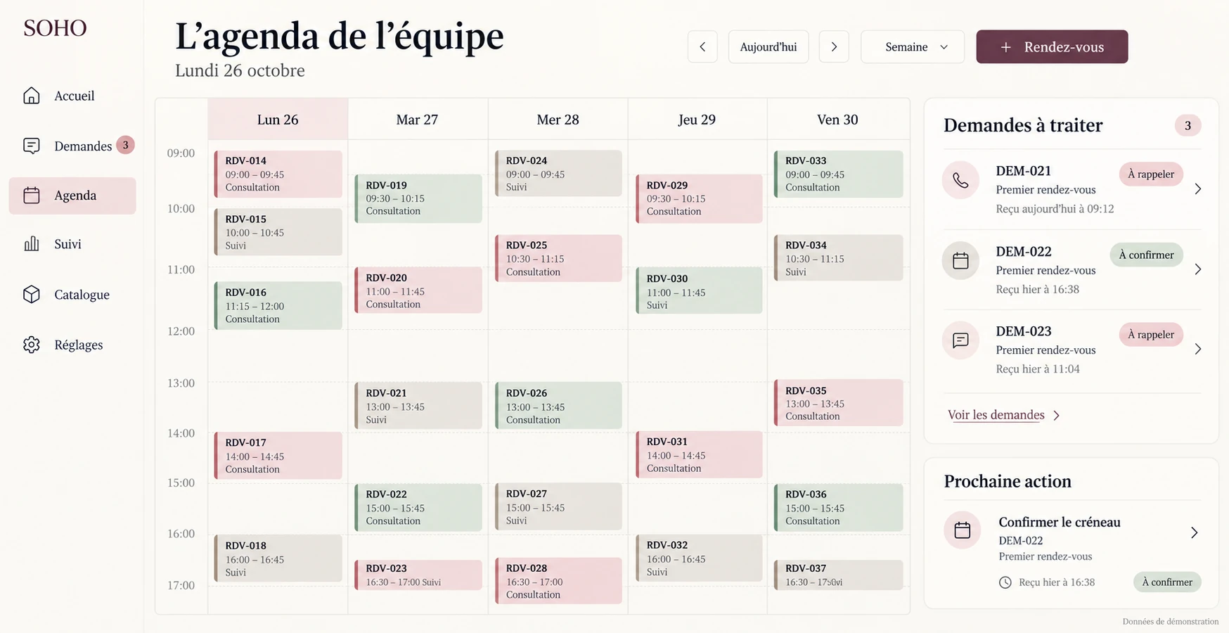 Interface reconstituée du back-office SOHO : agenda de l’équipe, demandes à traiter et prochaines actions, sans donnée patiente.